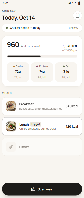 DishRay dashboard with a saved lunch